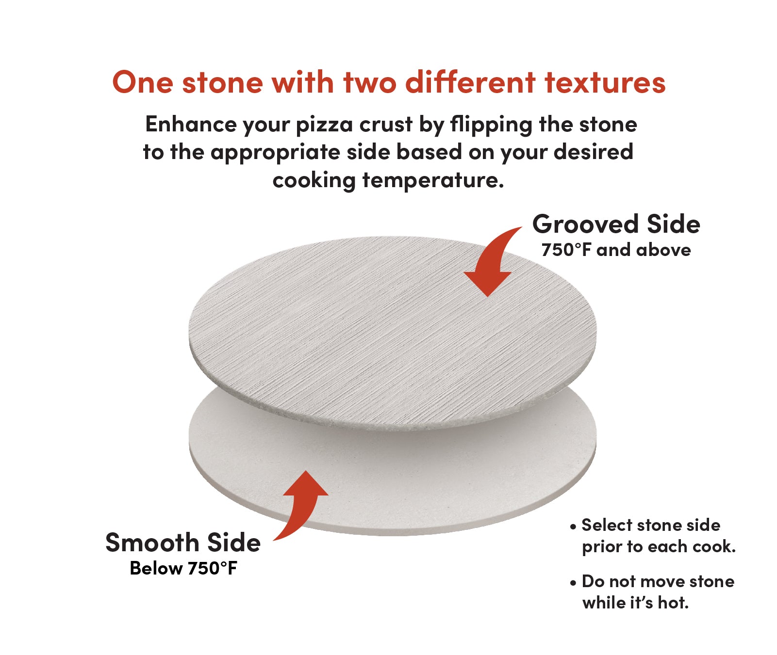 Halo Versa 16 - FibraMent Premium Replacement Pizza Stone with MicroLi