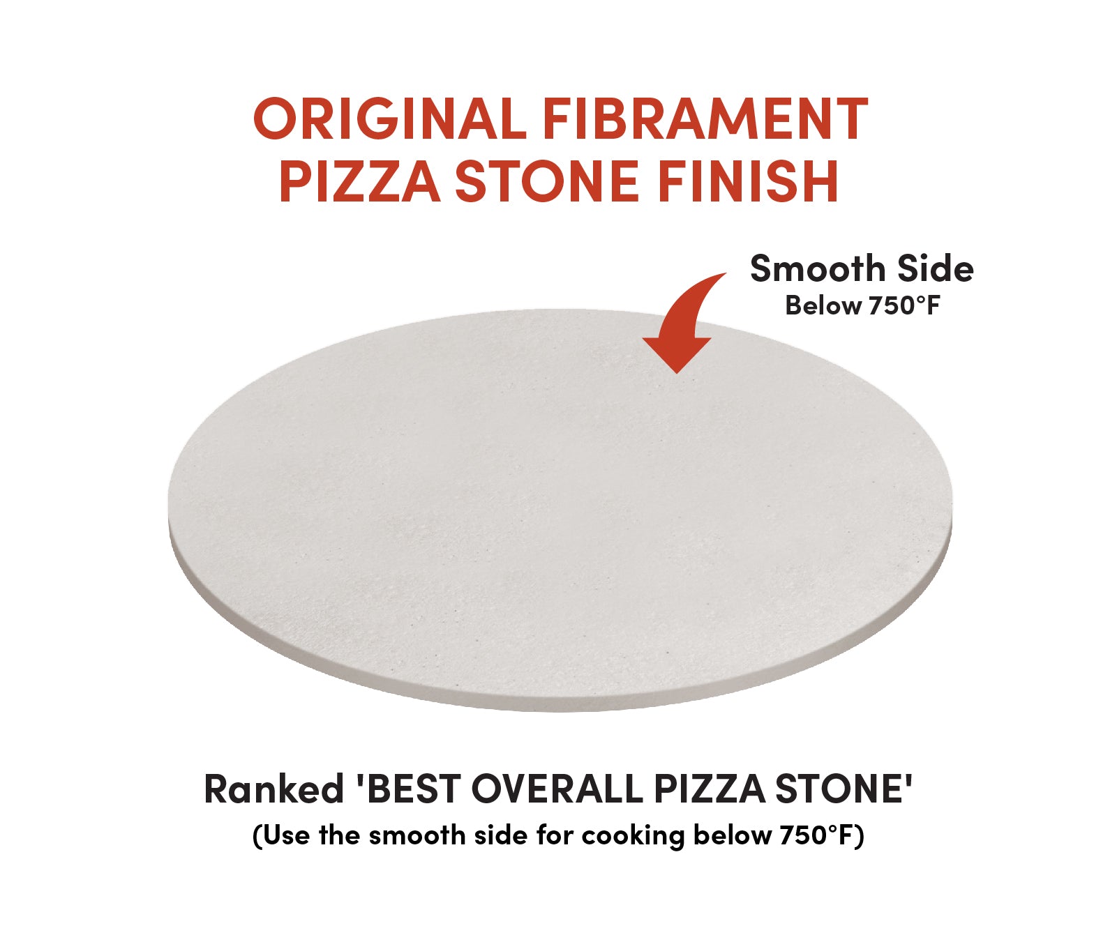 Halo Versa 16 - FibraMent Premium Replacement Pizza Stone with MicroLi