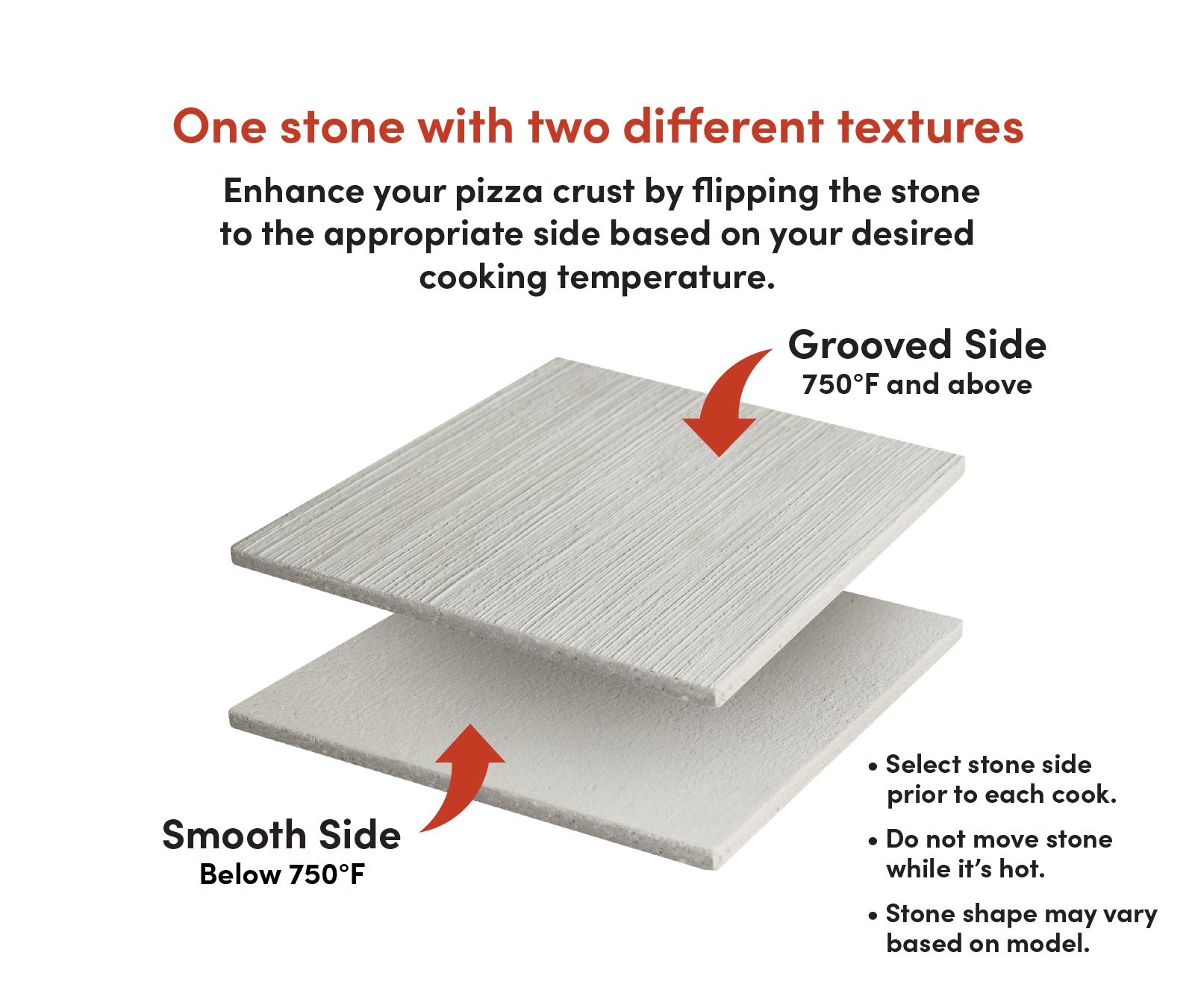 Ooni Fyra 12 - FibraMent Premium Replacement Pizza Stone with MicroLine Technology