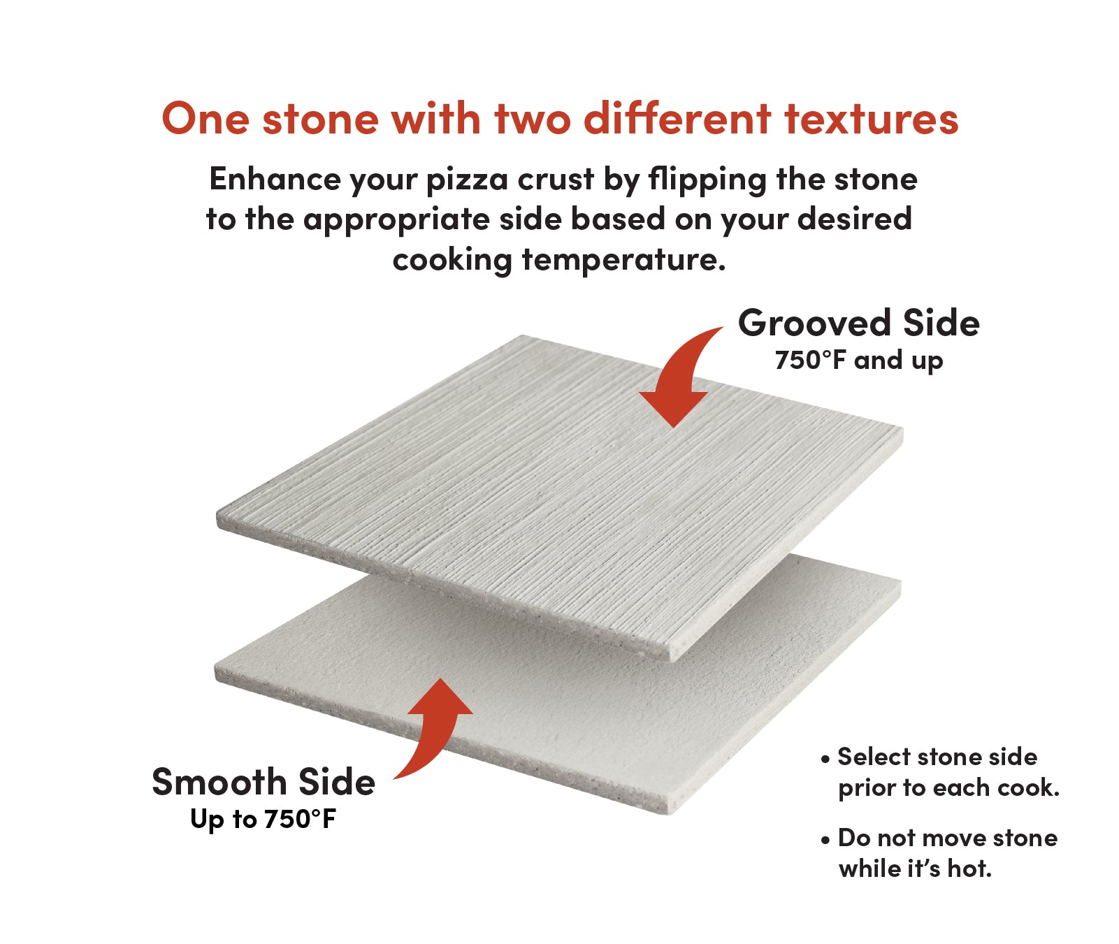 Ooni Koda 16 - Premium Replacement Pizza Stone with MicroLine Technology