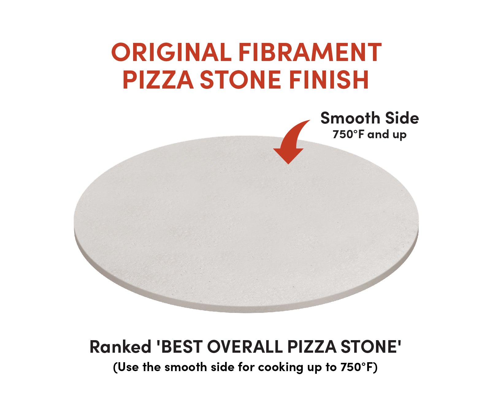 Black & Decker Vera - FibraMent Premium Replacement Pizza Stone with MicroLine Technology - FibraMent