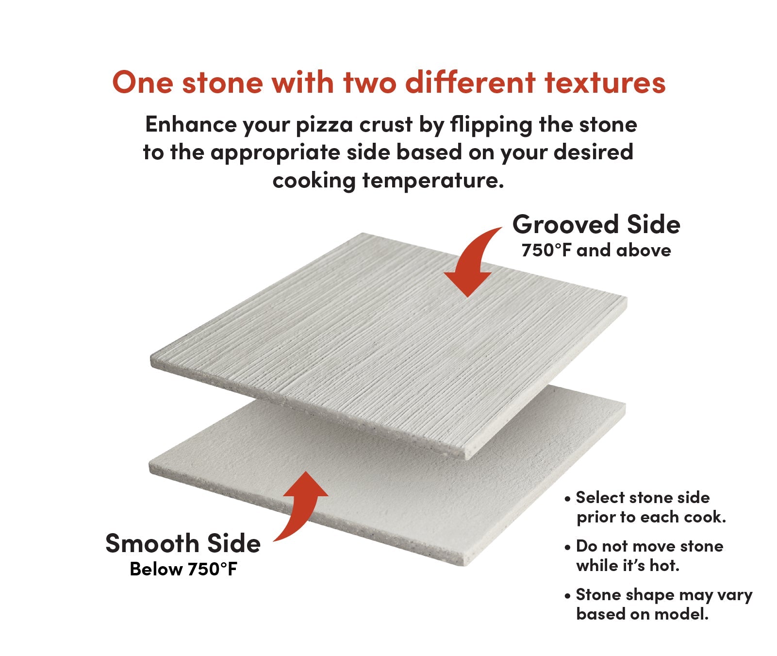 FibraMent Premium Replacement Baking / Pizza Stone with MicroLine Technology for PizzaMaster 350DW Series Ovens with High Temperature Decks - FibraMent