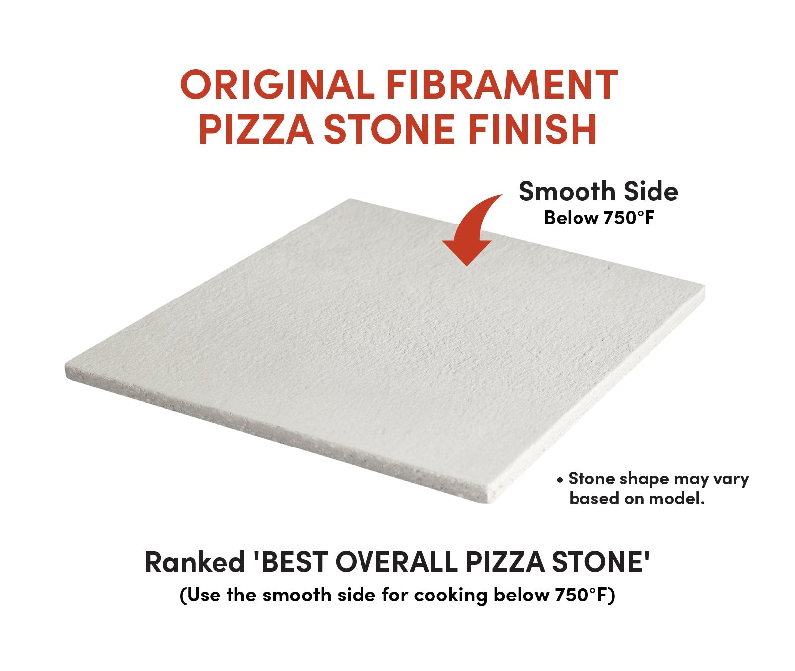 FibraMent Premium Replacement Baking / Pizza Stone with MicroLine Technology for PizzaMaster 900 Series Ovens (SM) with High Temperature Decks - FibraMent