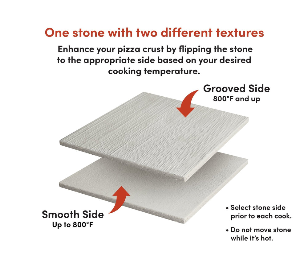 Ooni Fyra 12, Karu 12 & Koda 12 - Premium Replacement Pizza Stone with MicroLine Technology - FibraMent