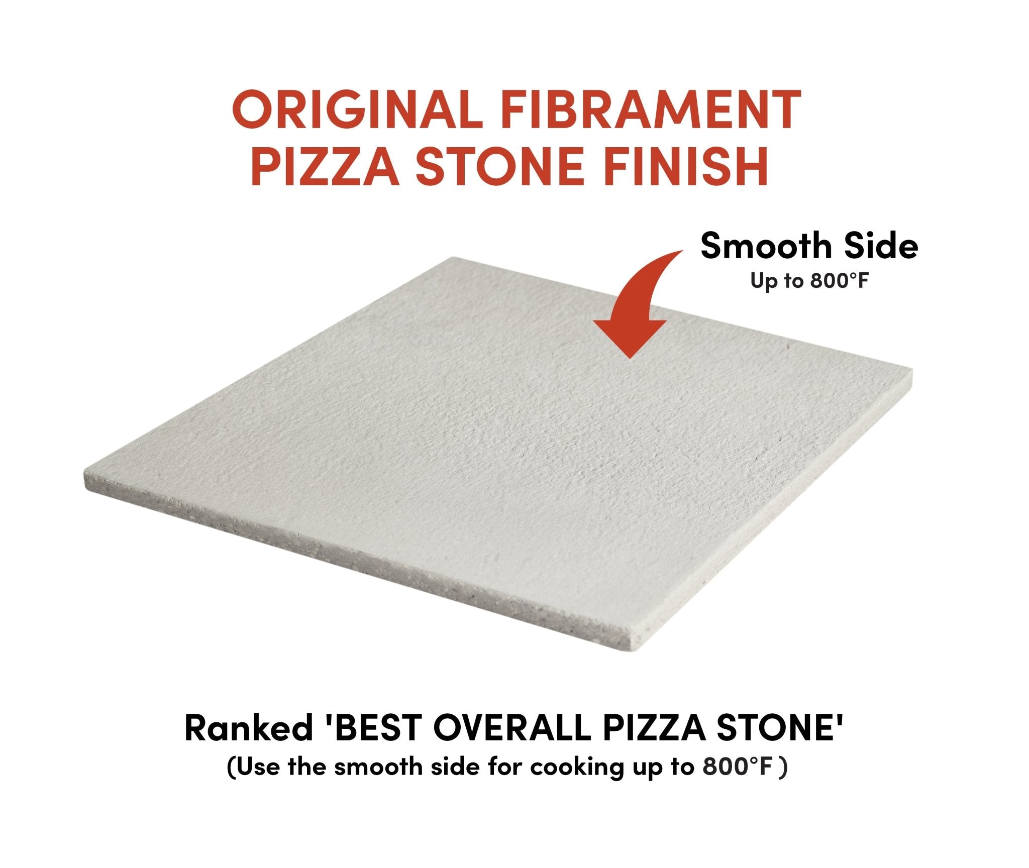 Premium Replacement Baking / Pizza Stone with MicroLine Technology for PizzaMaster 350DW Series Ovens with High Temperature Decks - FibraMent