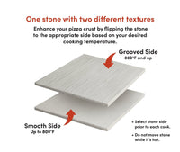 Premium Replacement Baking / Pizza Stone with MicroLine Technology for PizzaMaster 800 Series Ovens with High Temperature Decks - FibraMent