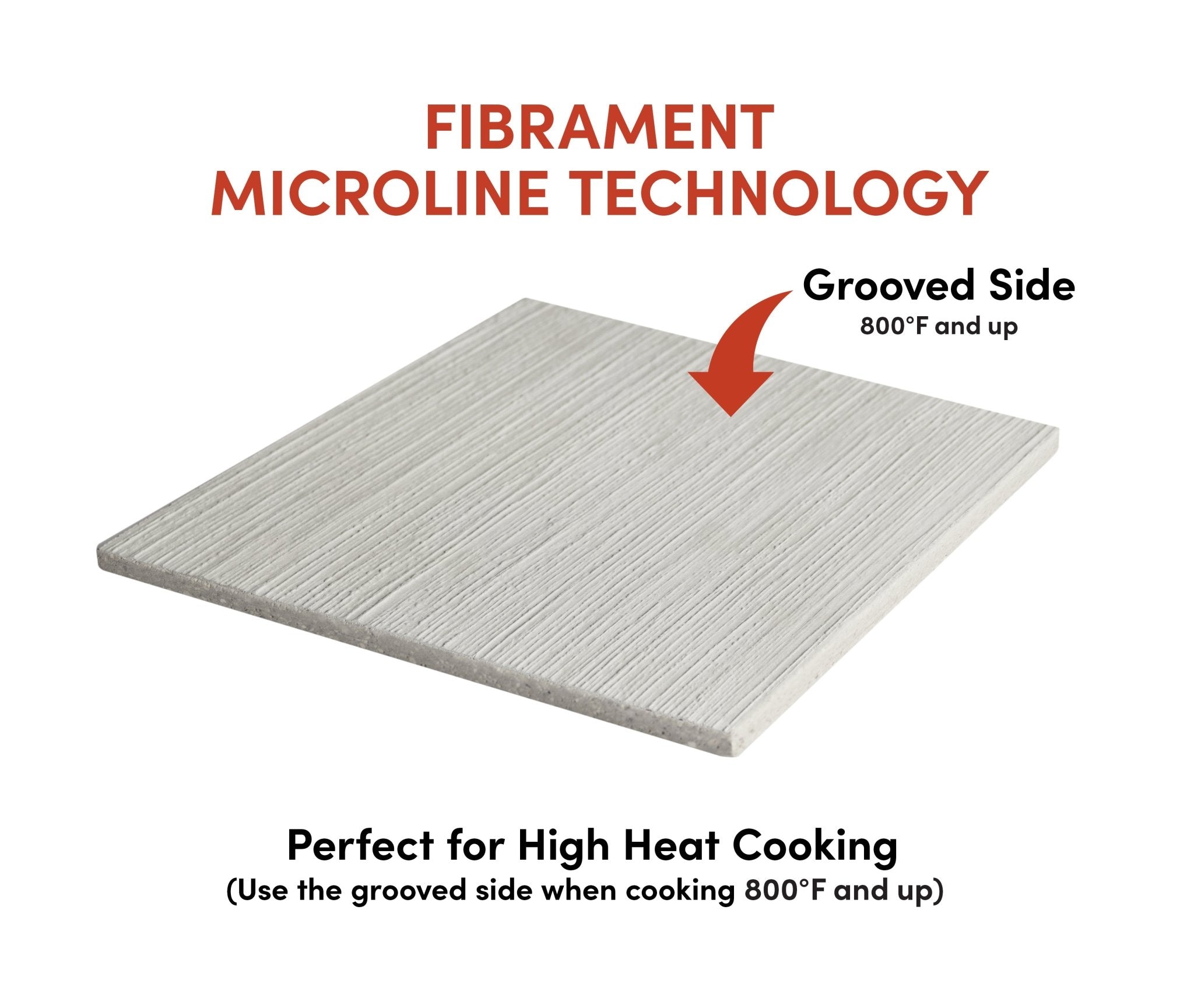 Premium Replacement Baking / Pizza Stone with MicroLine Technology for PizzaMaster 900 Series Ovens with High Temperature Decks - FibraMent