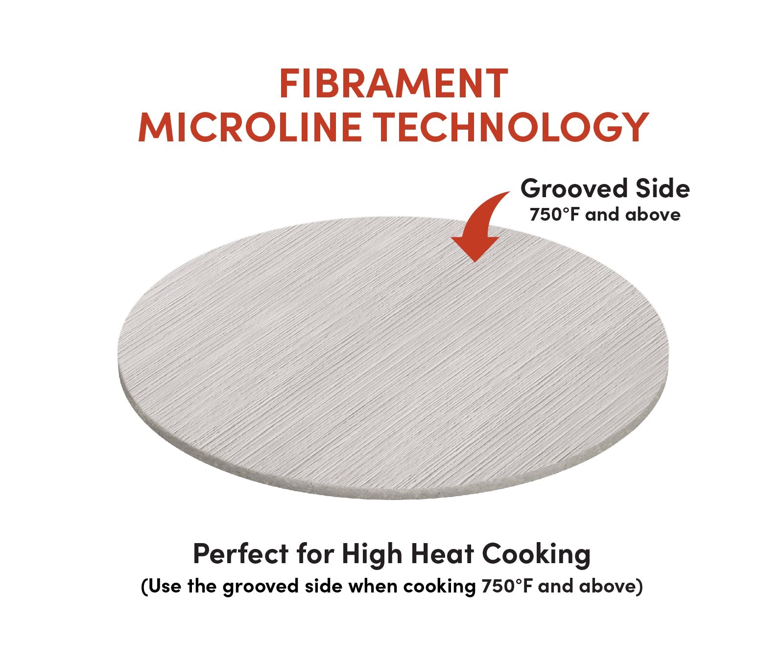 Solo Stove Bonfire Pi Fire - FibraMent Premium Replacement Pizza Stone with MicroLine Technology® - FibraMent