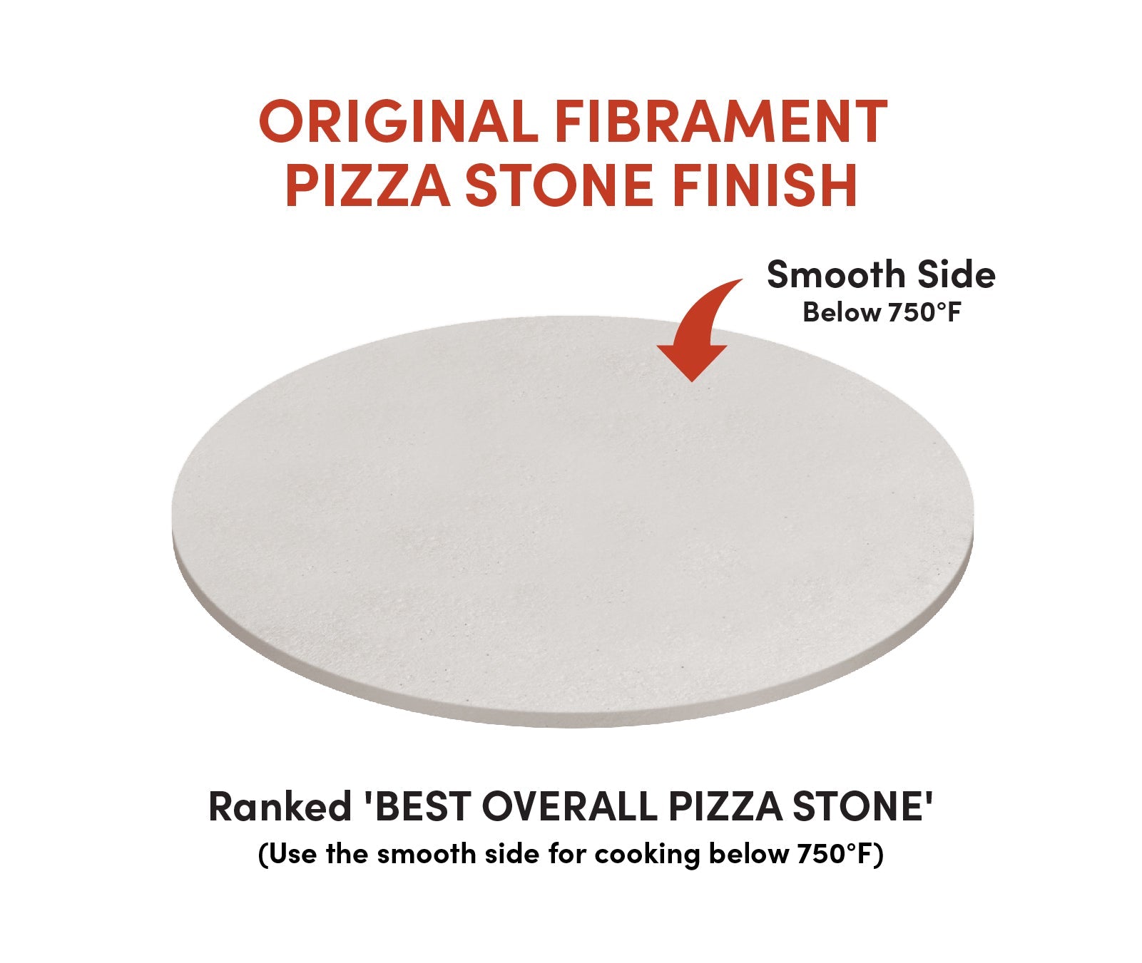 Solo Stove Pi Prime - FibraMent Premium Replacement Pizza Stone with MicroLine Technology® - FibraMent