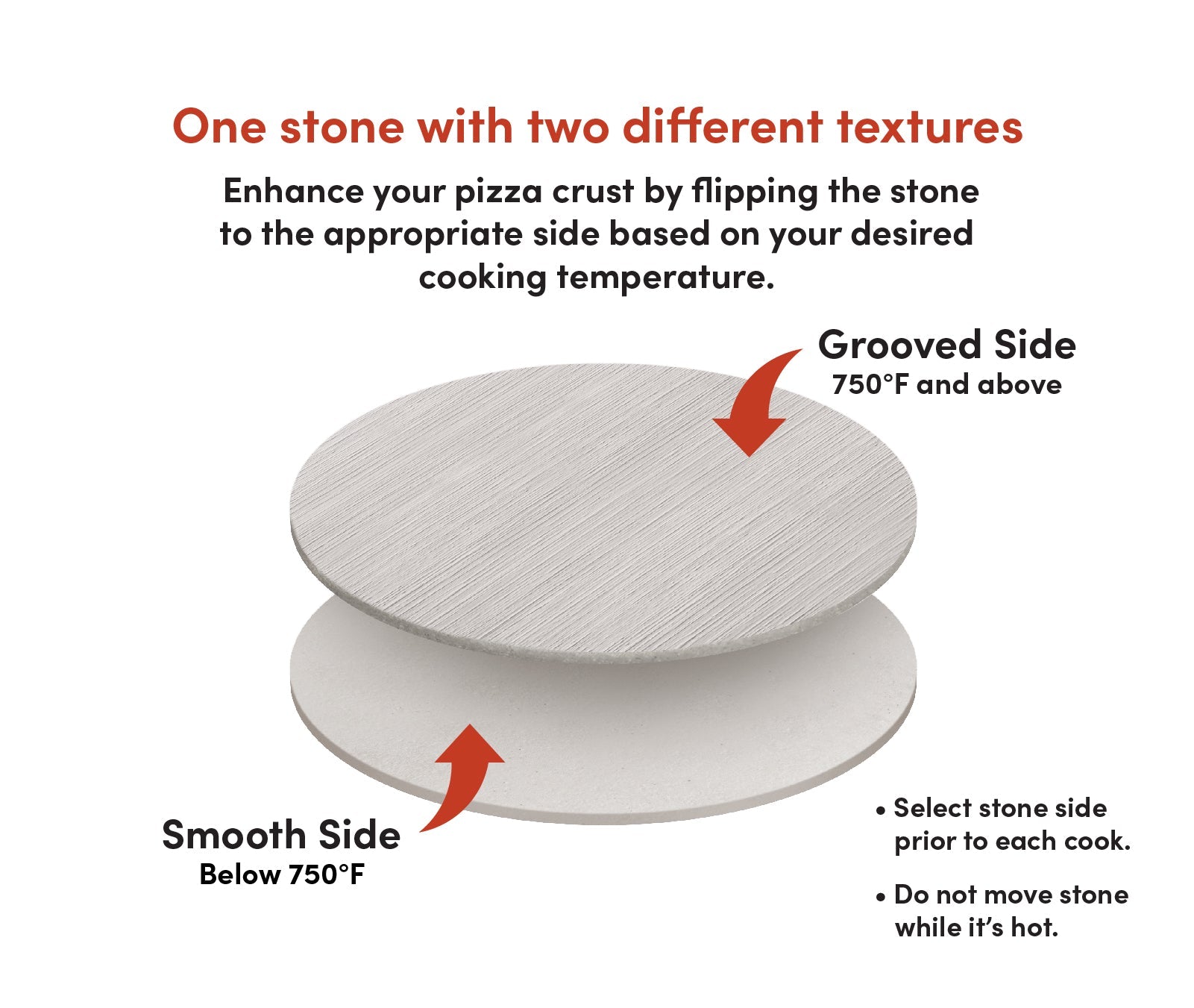 Solo Stove Pi Prime - FibraMent Premium Replacement Pizza Stone with MicroLine Technology® - FibraMent