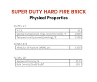 Super Duty Hard Fire Brick 10" x 6" x 1 - 1/2" - FibraMent